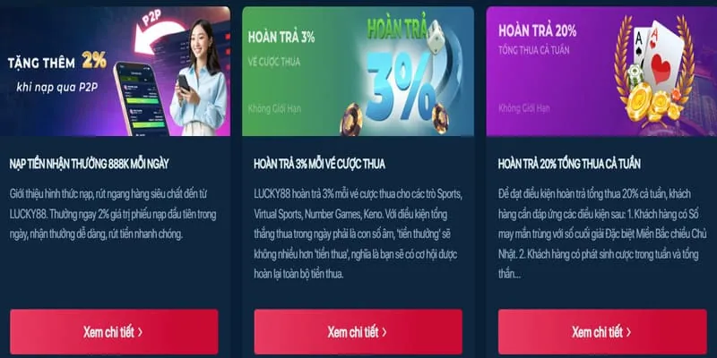 Hình ảnh minh họa phần hỏi đáp và hỗ trợ khách hàng của 456win
